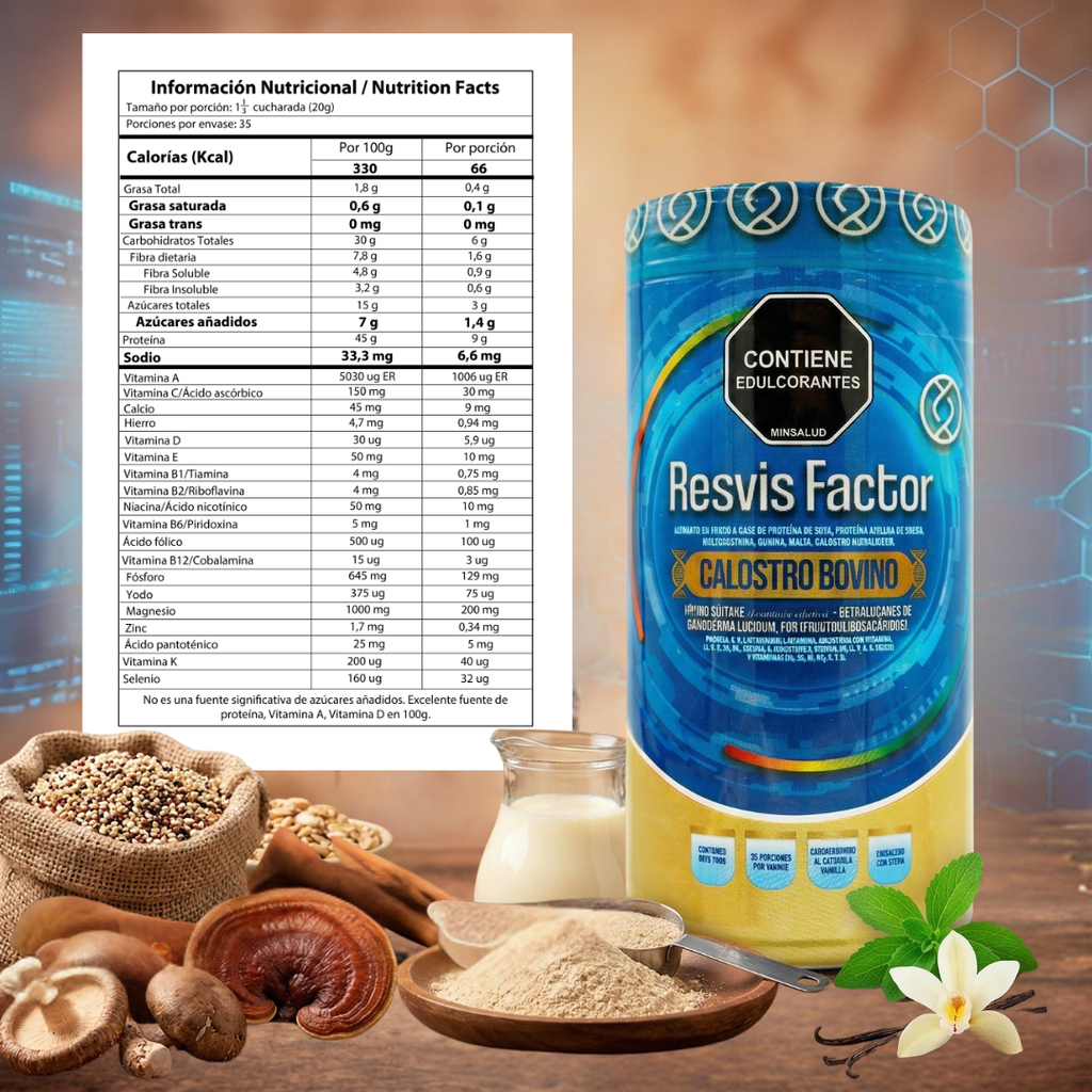 Ingredientes de Resvis Factor con calostro bovino y colágeno